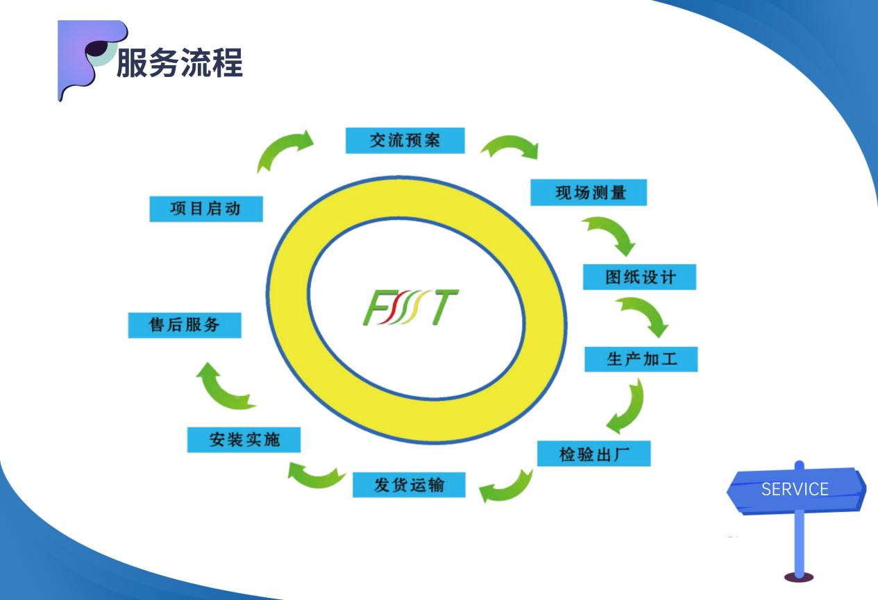 济南富利通公司简介及绝缘管型母(图2)